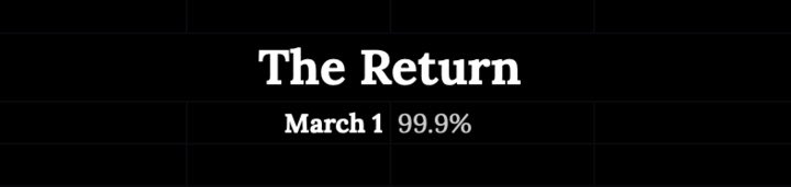 The Return: March 1st - 99.9%